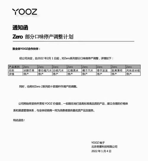 relx悦刻yooz柚子徕米电子烟品牌接连宣布停产，多口味时代落幕
