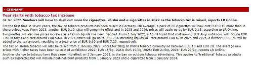 德国七年来「首次」提高烟草制品税，电子烟雾化类产品价格受影响！